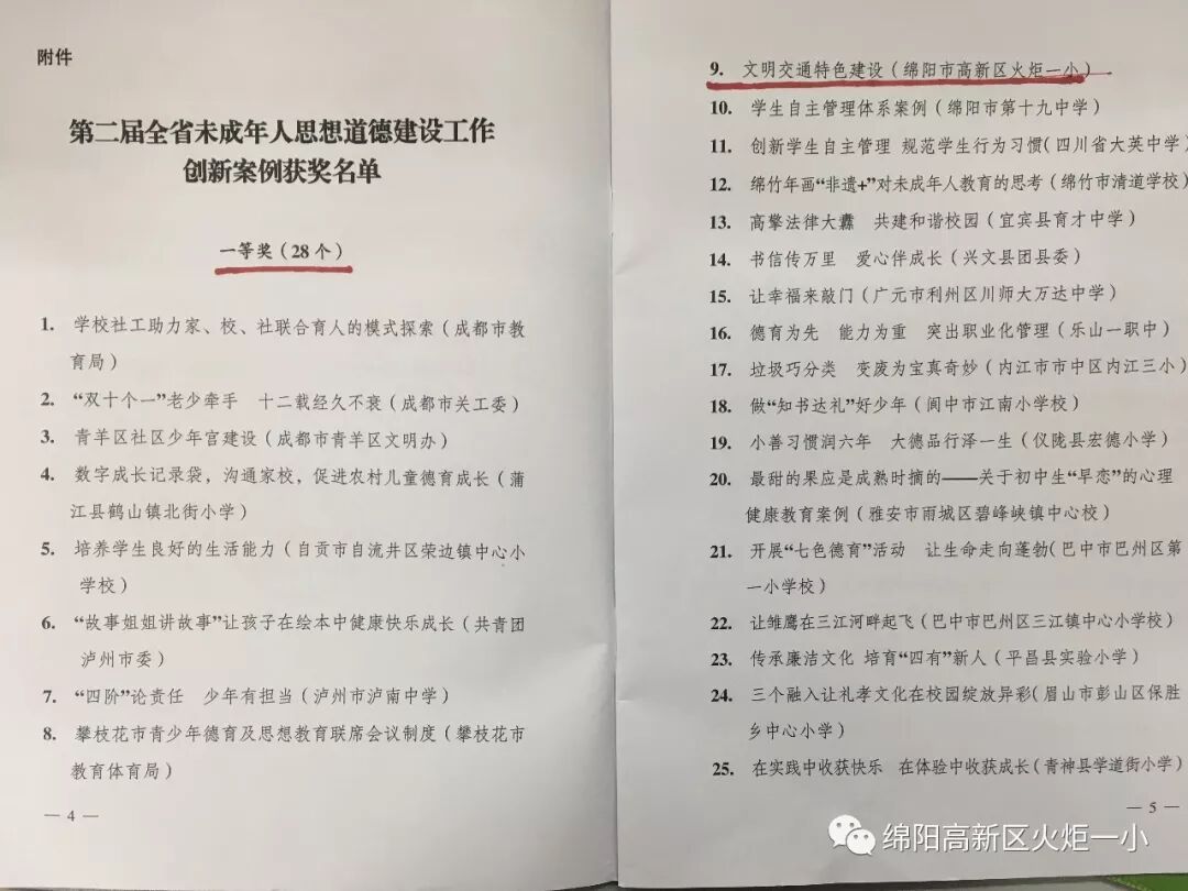 【火一喜讯】秋阳杲杲 硕果累累