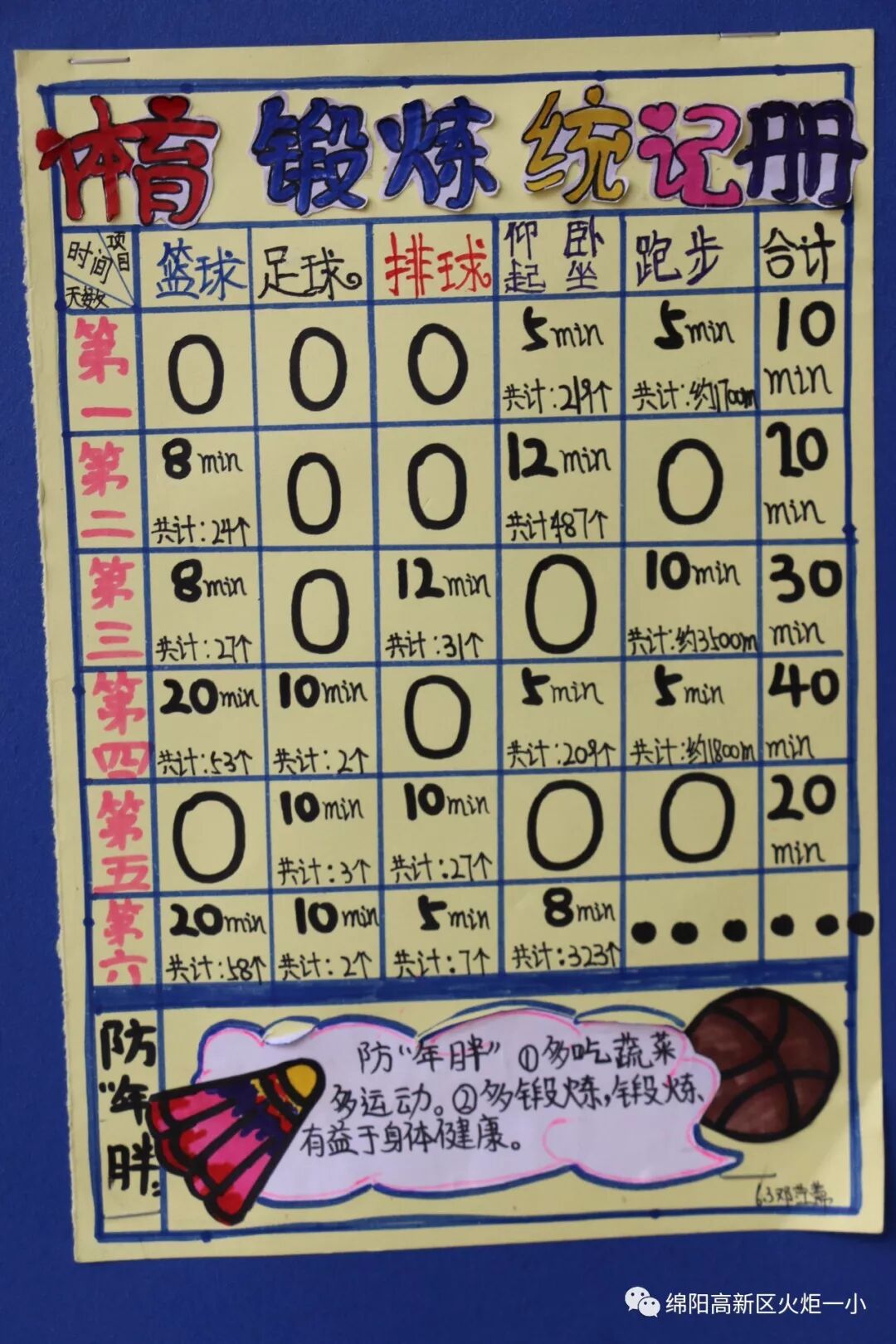 【火一动态】缤纷假期,童心飞扬——2019年春寒假实践作业展评