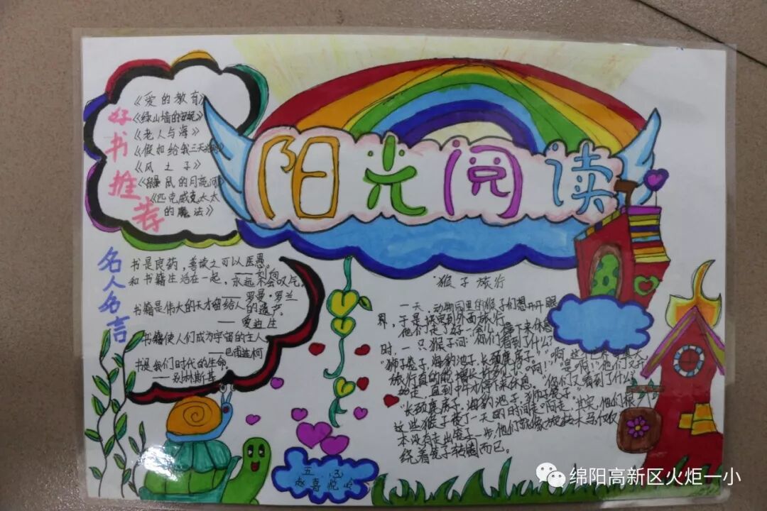 【火一动态】缤纷假期,童心飞扬——2019年春寒假实践作业展评