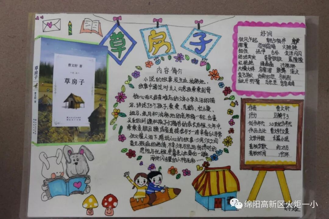 【火一动态】缤纷假期,童心飞扬——2019年春寒假实践作业展评