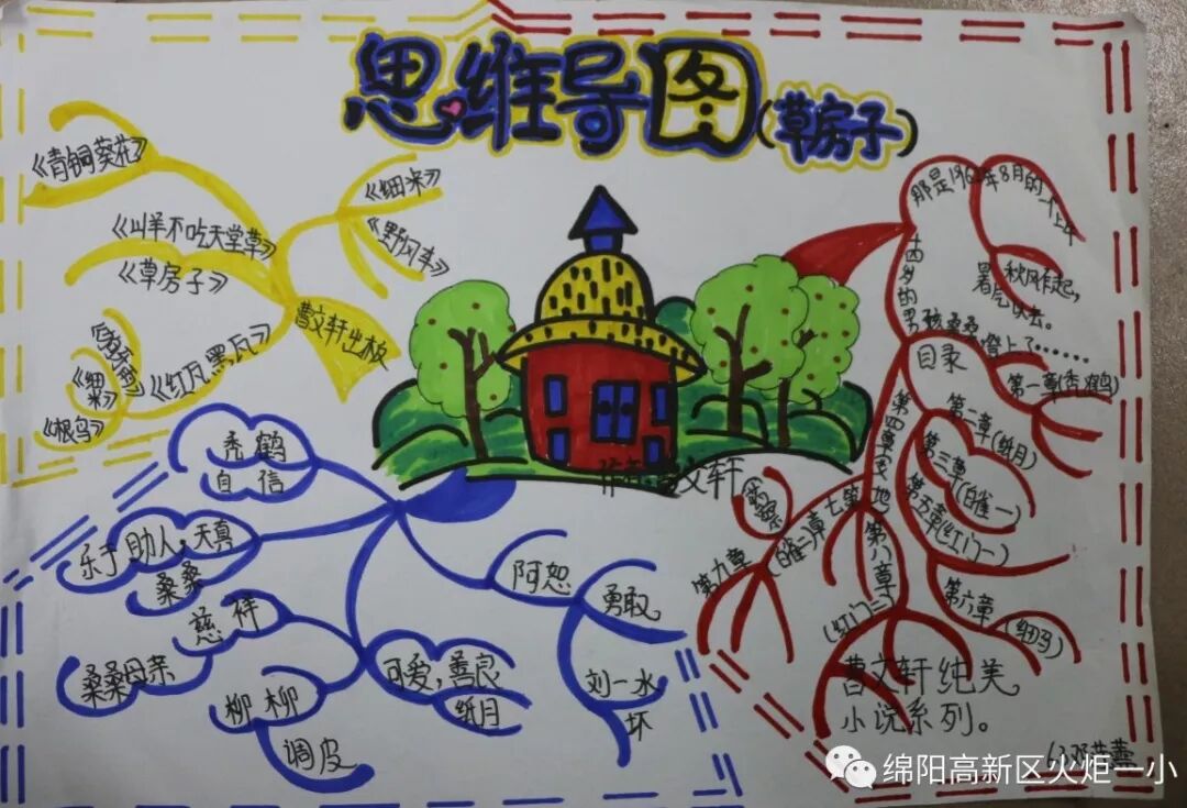【火一动态】缤纷假期,童心飞扬——2019年春寒假实践作业展评