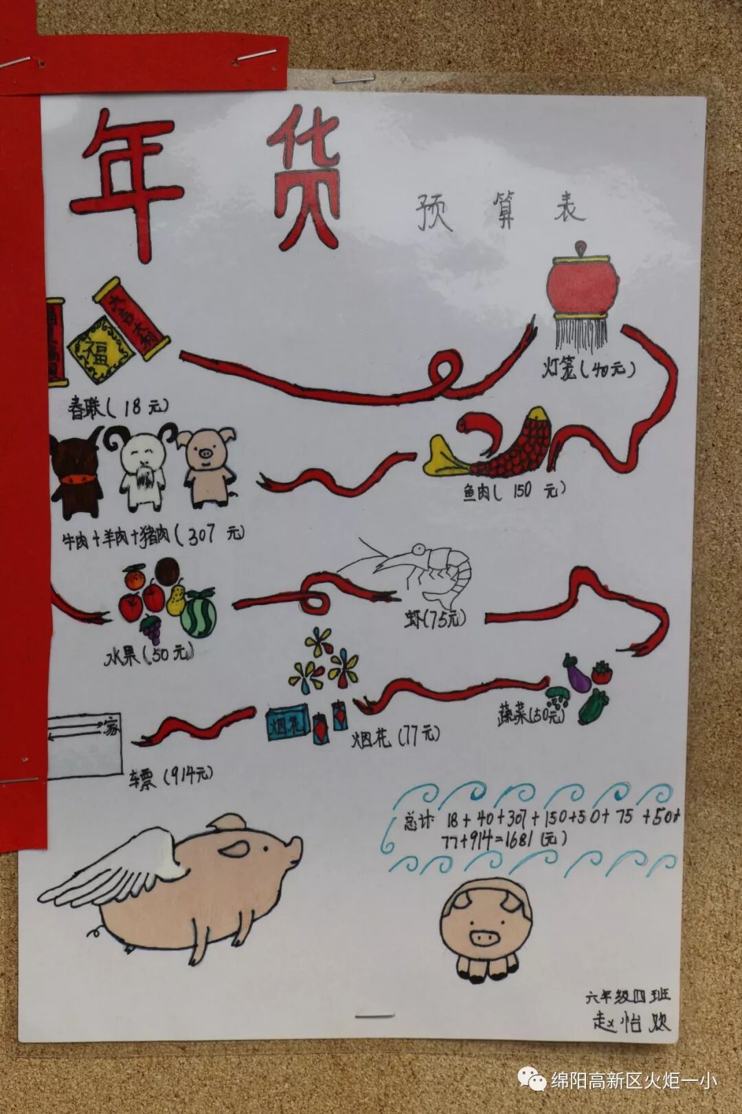 【火一动态】缤纷假期,童心飞扬——2019年春寒假实践作业展评