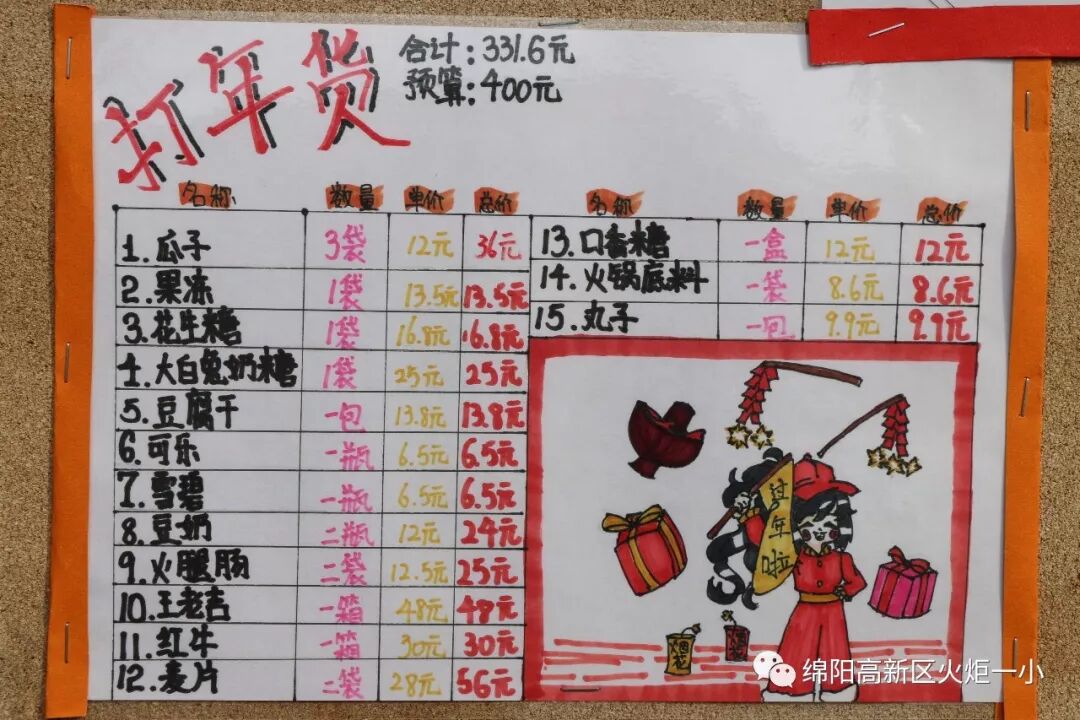 【火一动态】缤纷假期,童心飞扬——2019年春寒假实践作业展评