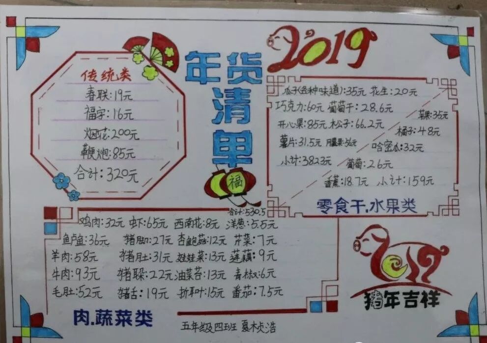 【火一动态】缤纷假期,童心飞扬——2019年春寒假实践作业展评