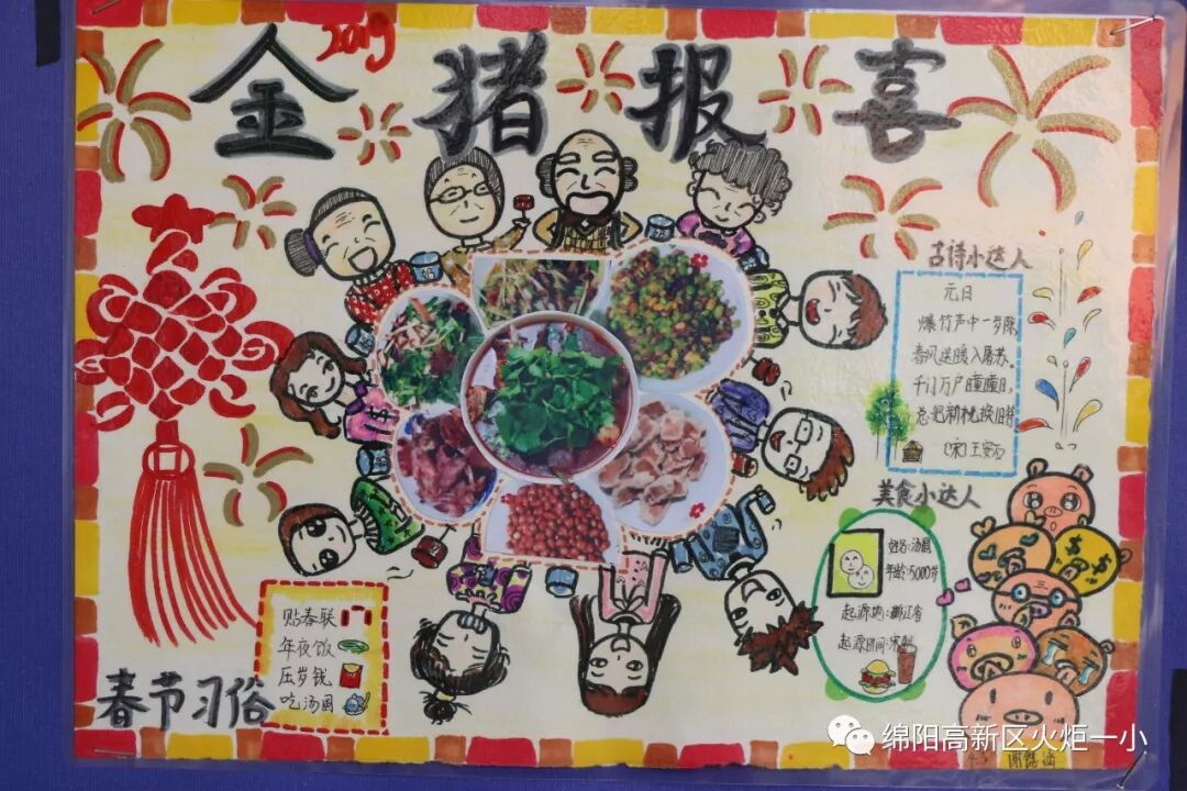 【火一动态】缤纷假期,童心飞扬——2019年春寒假实践作业展评