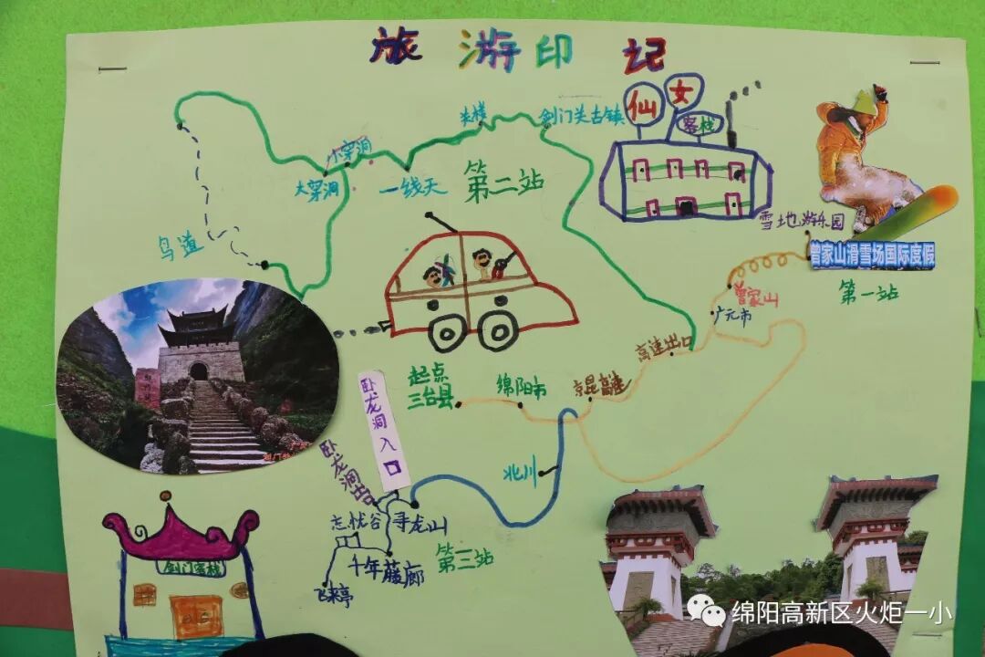 【火一动态】缤纷假期,童心飞扬——2019年春寒假实践作业展评