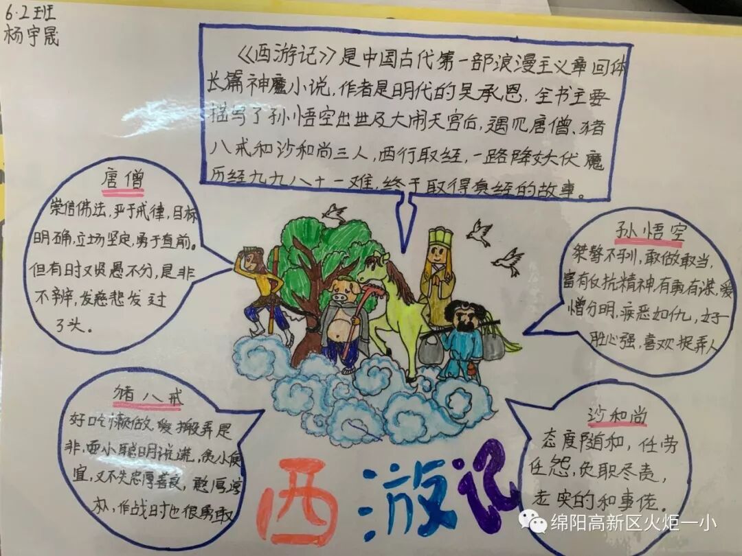 【火一读书节】涌动的思维在阅读中开花 ——师生读书卡,思维导图设计大赛