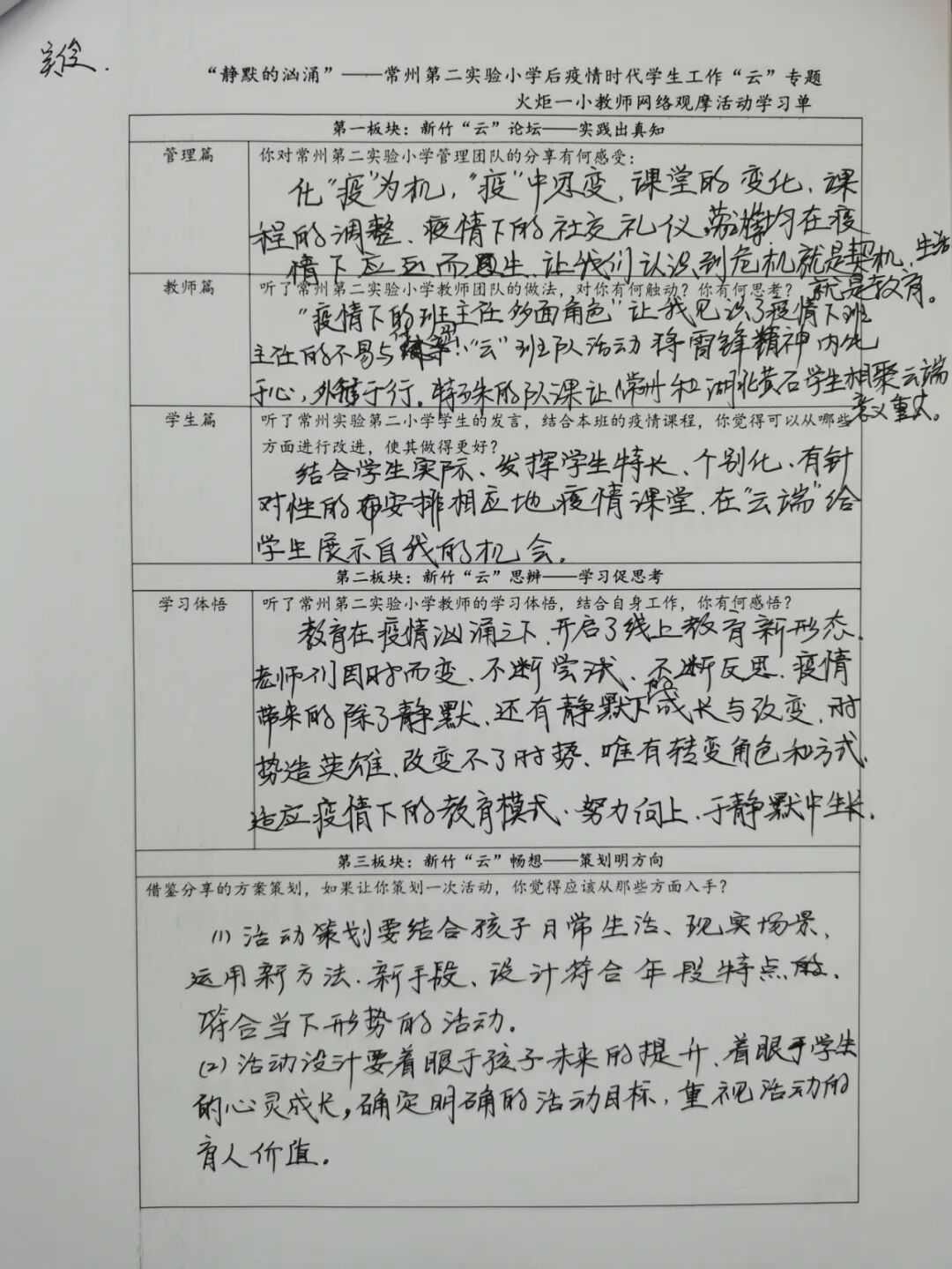 【火一师培提升月2】牵手“云”端 千里共学研 ——火炬一小参加后疫情时代学生工作“云”研讨活动