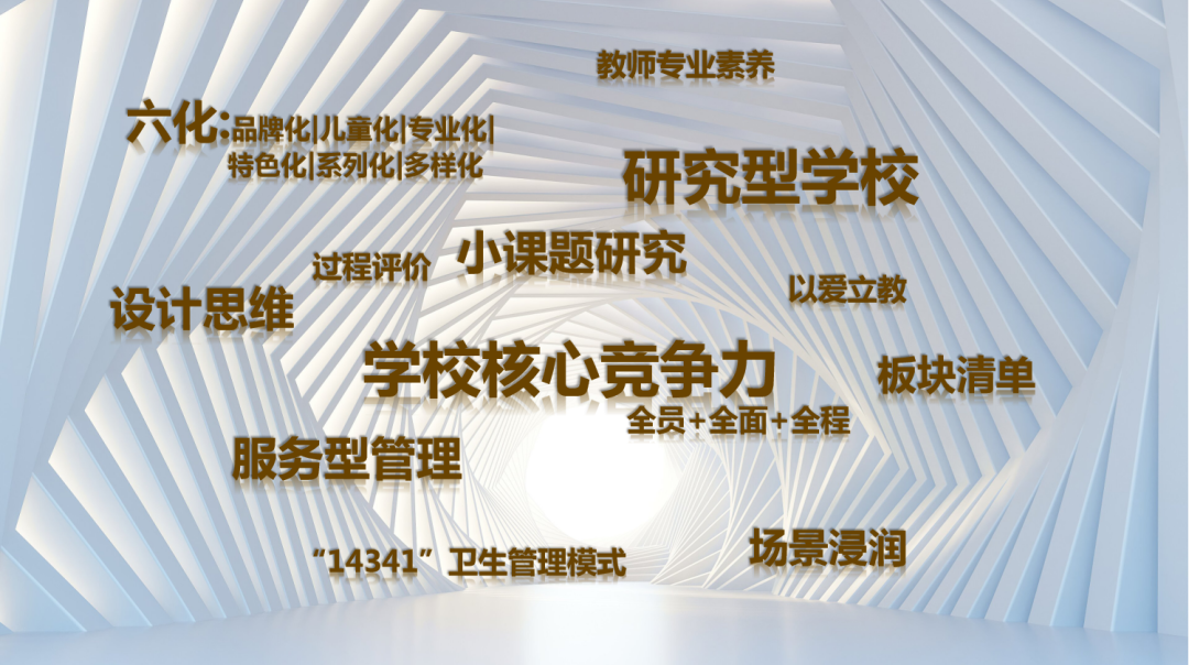 火一开学季丨凝心聚力  向高品质学校前进丨2021年秋教师分层系列培训