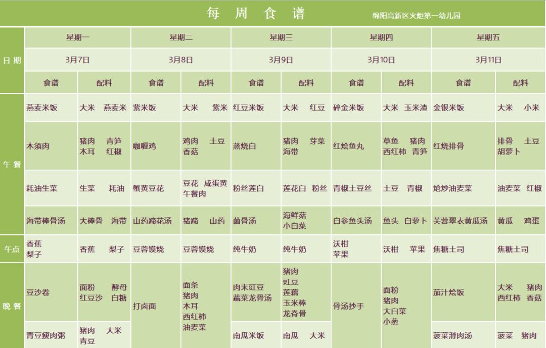 一幼动态|日食记||我是小小播报员(第三周)