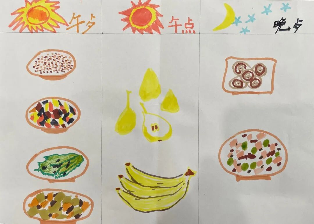 一幼动态|日食记||我是小小播报员(第三周)
