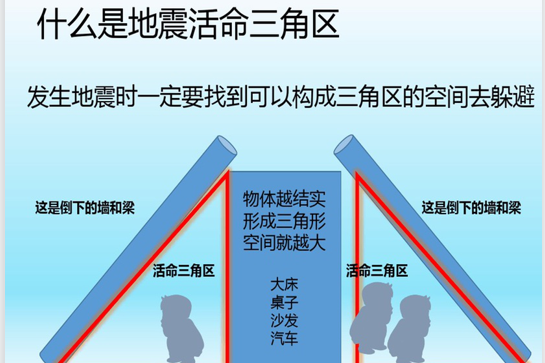 火一动态| 临“震”不乱,安全相伴||春季地震紧急疏散演练