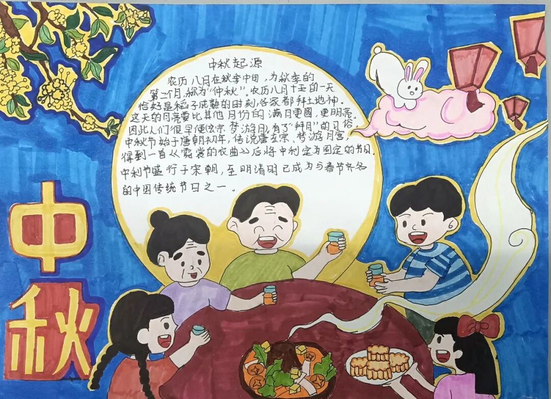 火一动态 | 喜迎二十大  永远跟党走——我们的节日·中秋实践活动