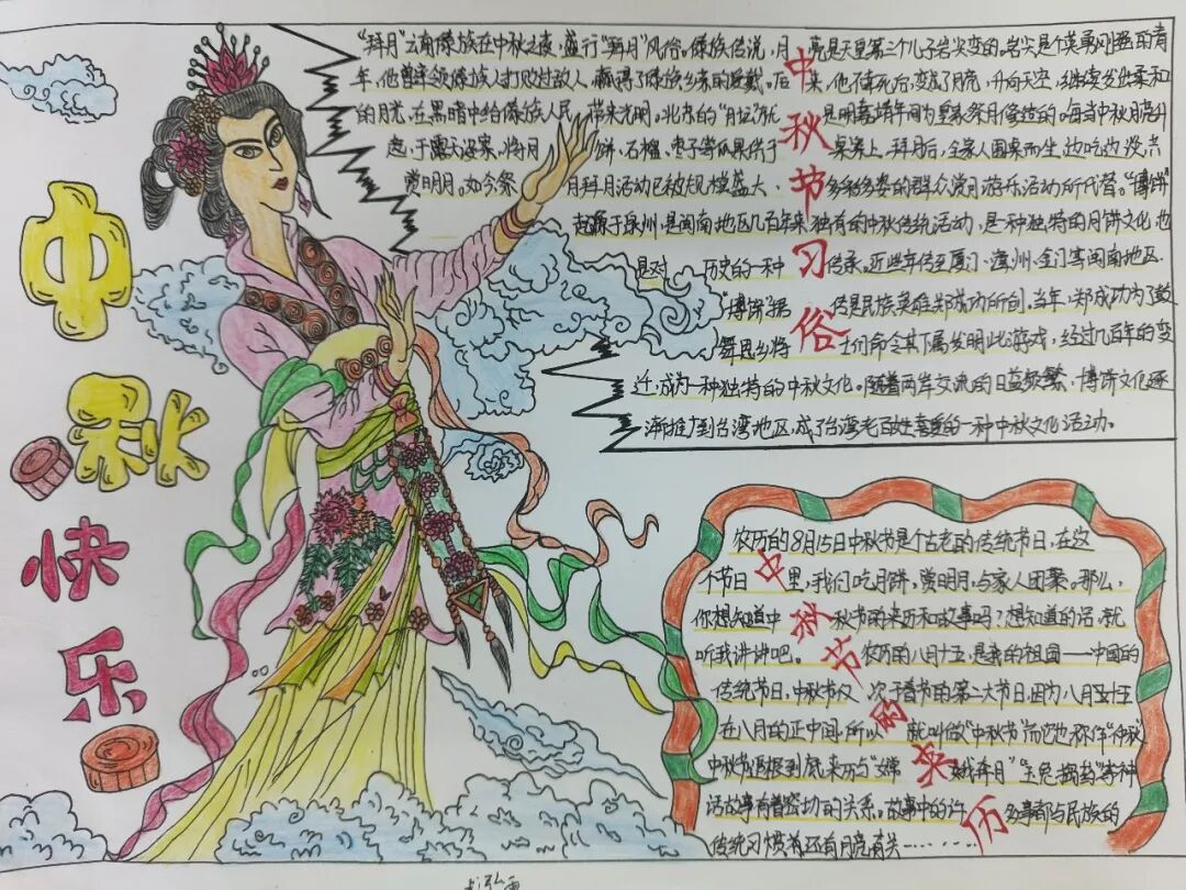 火一动态 | 喜迎二十大  永远跟党走——我们的节日·中秋实践活动