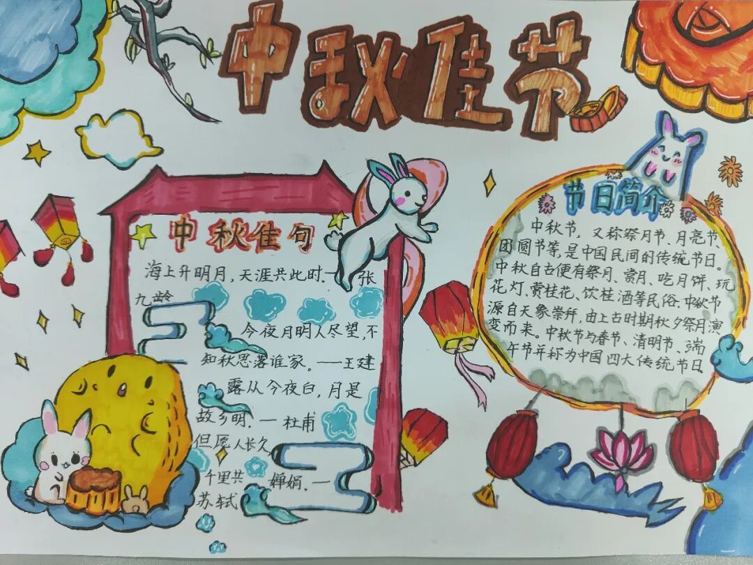 火一动态 | 喜迎二十大  永远跟党走——我们的节日·中秋实践活动