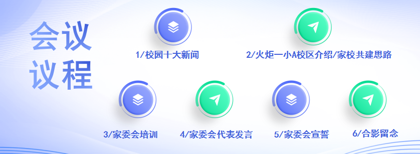 火一动态丨家校社 做一起奔跑的同行者丨丨2023年春学校家委会工作会议
