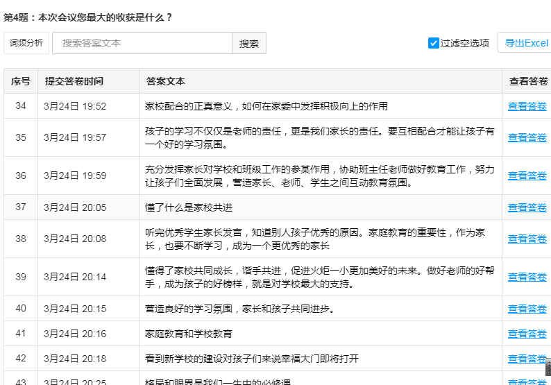 火一动态丨家校社 做一起奔跑的同行者丨丨2023年春学校家委会工作会议