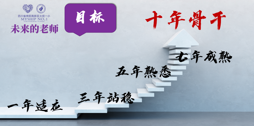 火一未来教师研习营|以向上的状态 定义自己的未来