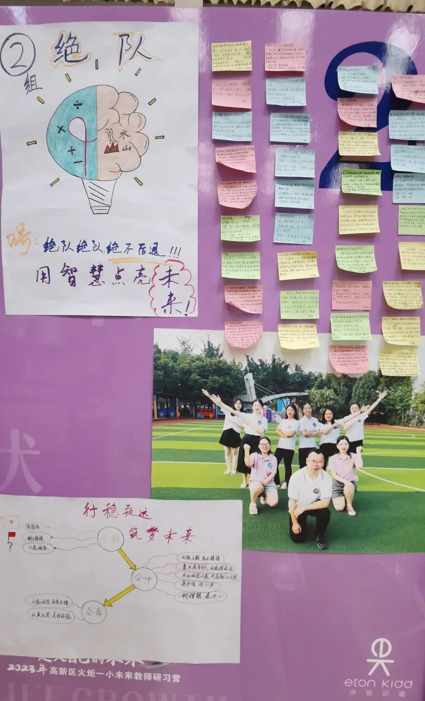 火一未来教师研习营|以向上的状态 定义自己的未来