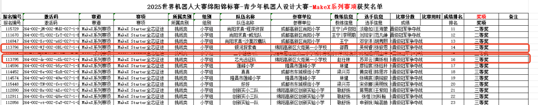 【火一月刊】十月耕耘,星光满载 在光影交织中,珍藏教育的每一瞬微光