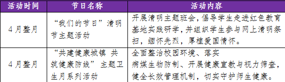 【火一月刊】四月书香漫，深耕行致远 —— 四月，火炬一小续写一卷成长篇