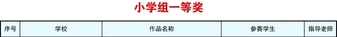 【火一月刊】夏序的帧记,一帧一成长——五月,火炬一小以镜头为笔,记录教育的夏天