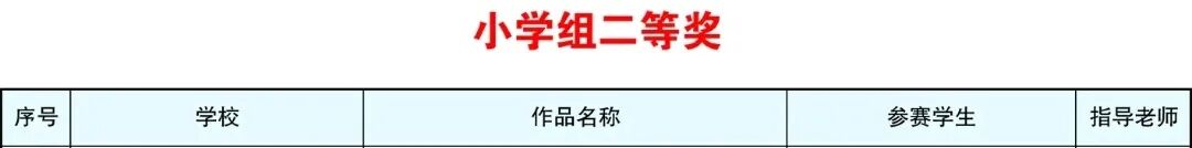 【火一月刊】夏序的帧记,一帧一成长——五月,火炬一小以镜头为笔,记录教育的夏天
