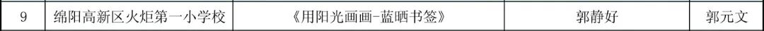 【火一月刊】夏序的帧记,一帧一成长——五月,火炬一小以镜头为笔,记录教育的夏天