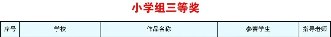 【火一月刊】夏序的帧记,一帧一成长——五月,火炬一小以镜头为笔,记录教育的夏天